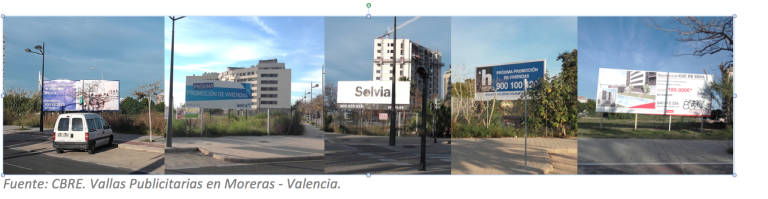 CBRE Situación inmobiliara Valencia